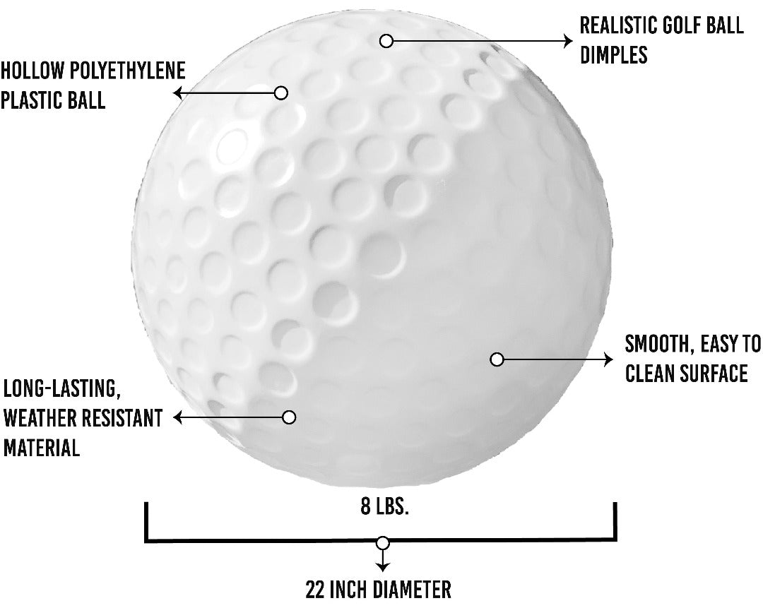 Giant Golf Ball Product Infographic