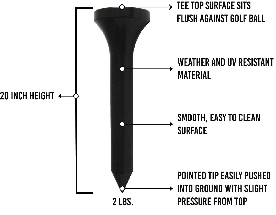 Infographic - golf tee yard decoration