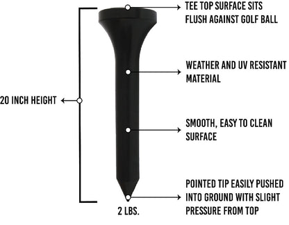 Infographic - golf tee yard decoration