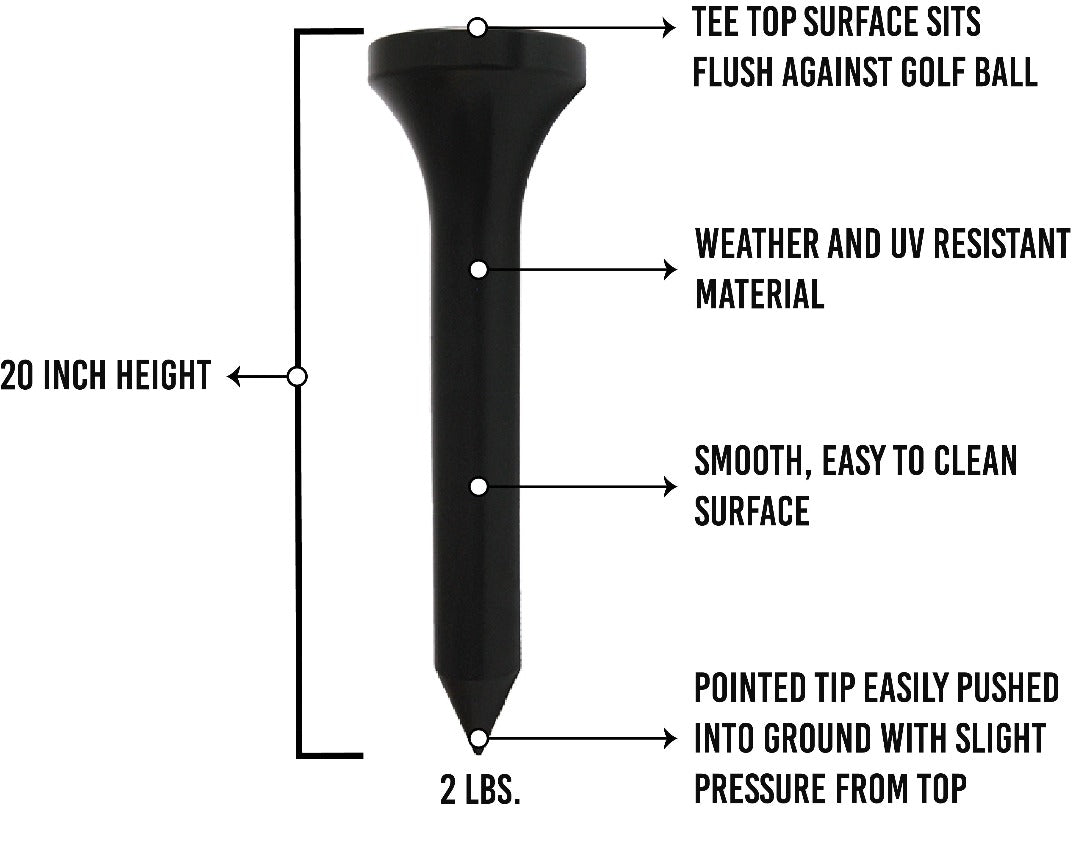 Infographic - golf tee yard decoration 