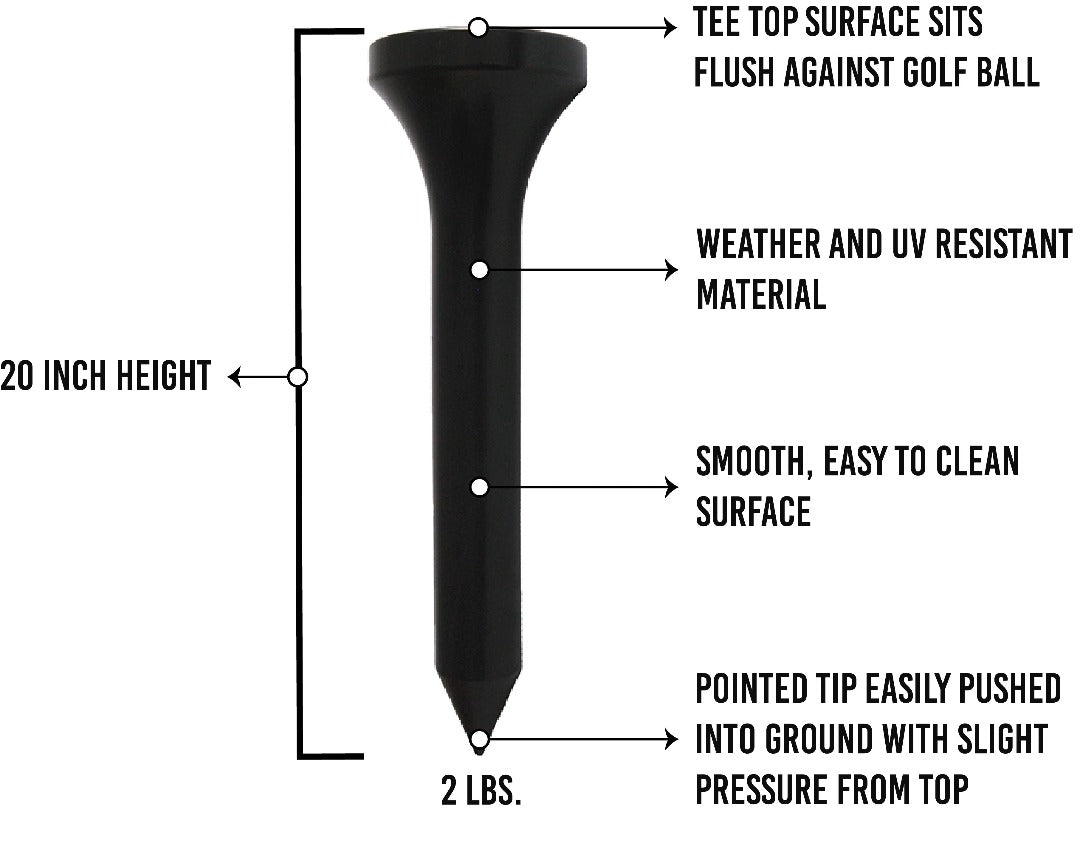 Infographic - golf tee yard decoration