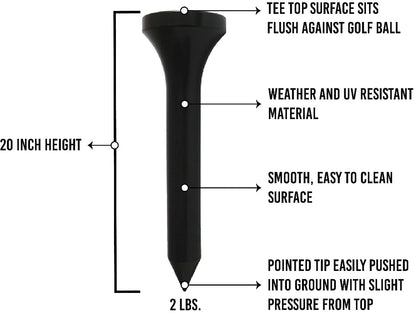 Infographic - golf tee yard decoration